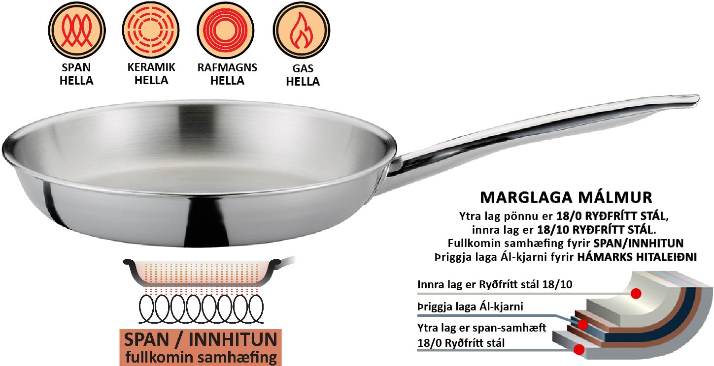 Spring  vörunr. 04-1485-6032